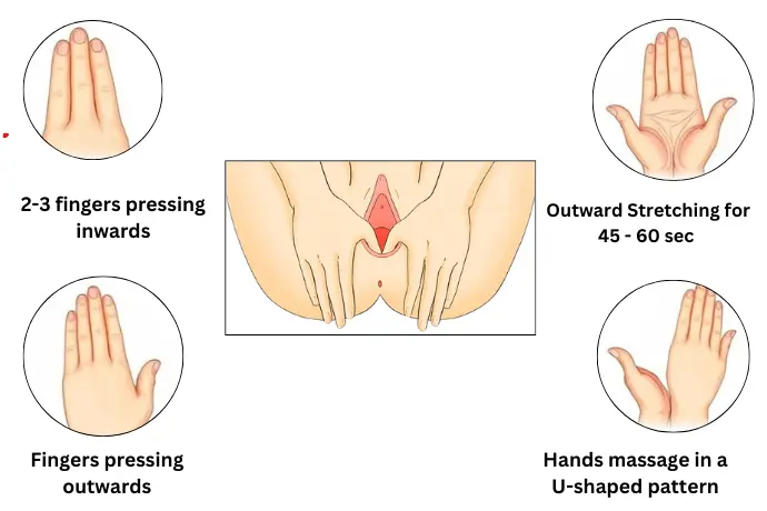 How to do perineal massage step by step